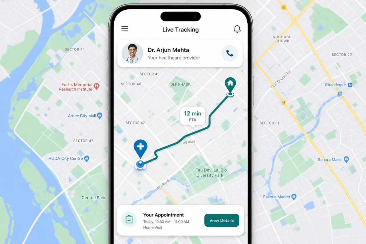 Live visit tracking